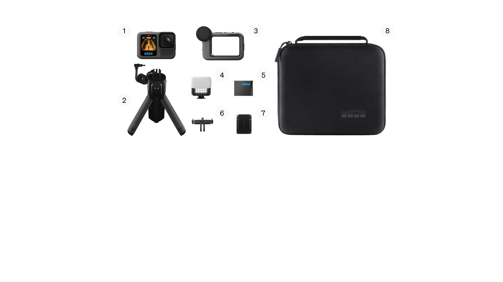 Hero 13 Creator Edition